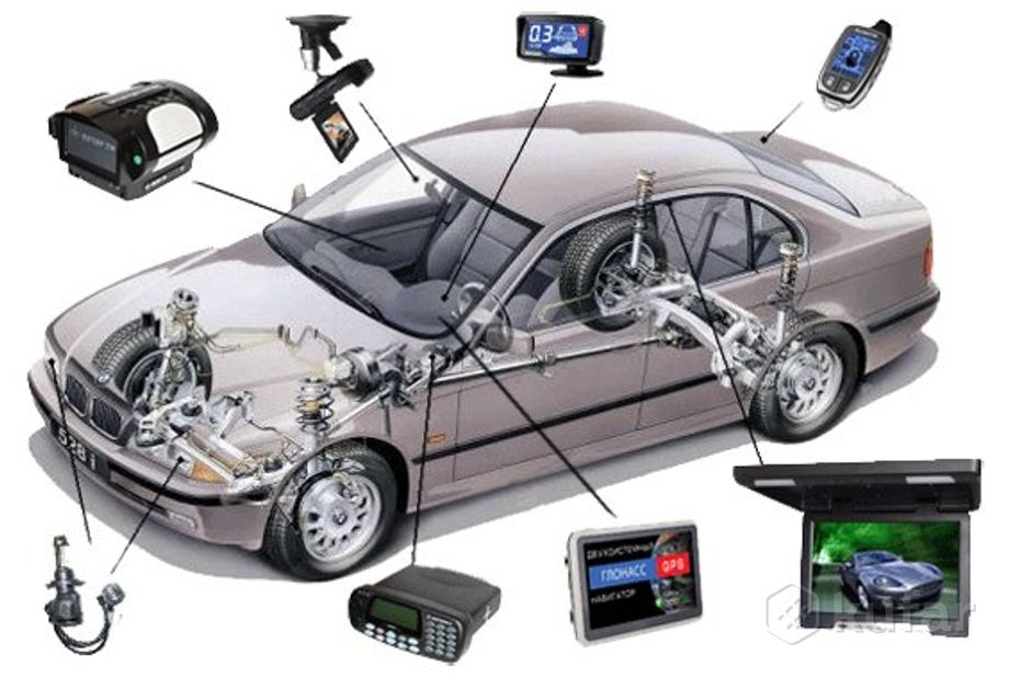 Дополнительное оборудование автомобиля. Автомобильная электроника. Установка дополнительного оборудования на автомобили. Автоэлектроника для автомобиля. Установка доп оборудования на авто.